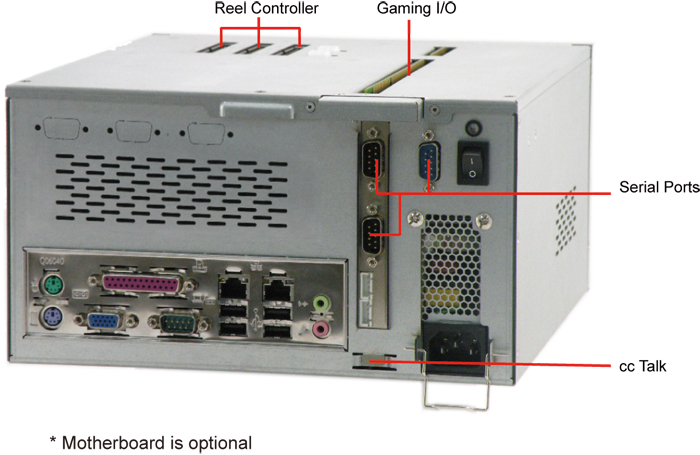 embedded systems, gaming platform, single board computer