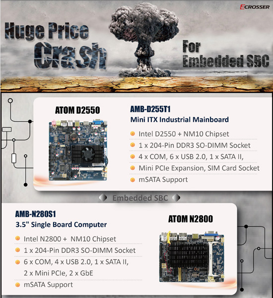 Industrial PC, in vehicle pc, Embedded pc