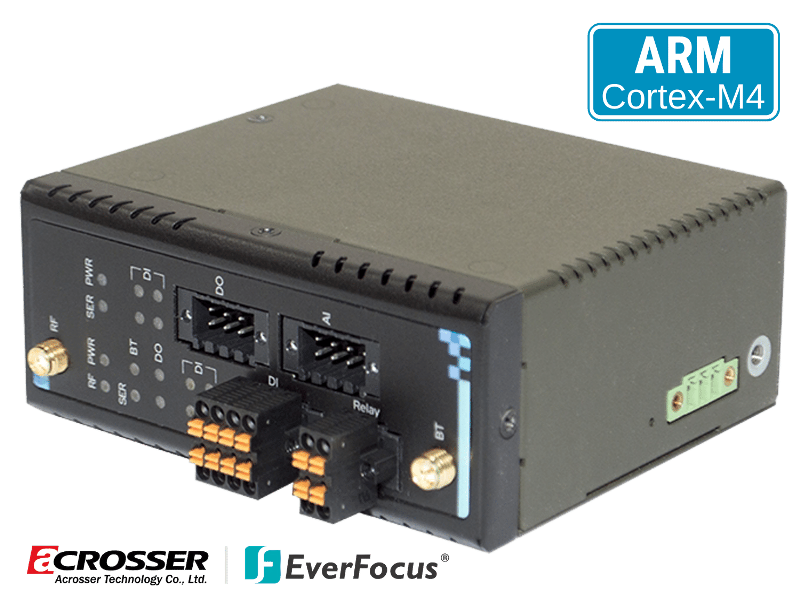 AES-RCM4E