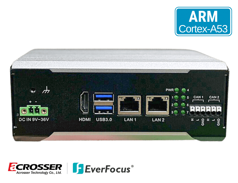 AES-IMX8E